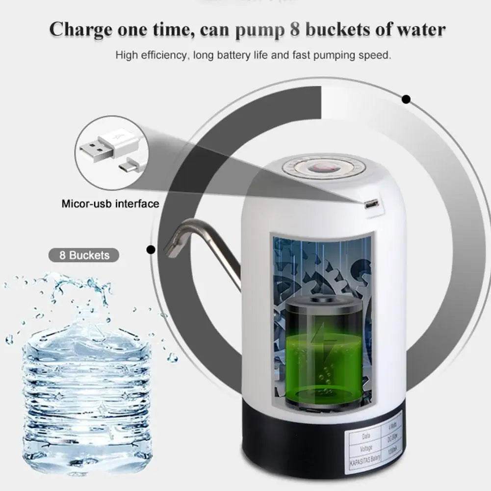 Bomba de agua universal - TecnoMarket